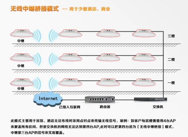 爱游戏app-                           上海弱电公司:全面阐述安防监控弱电工程综合设计方案！